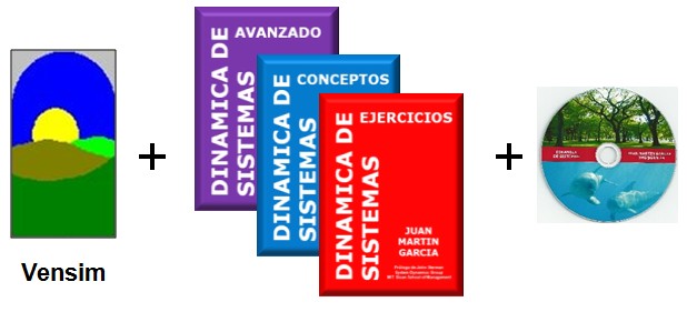 vensim materiales